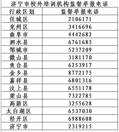 校外培训机构监督举报电话1.jpg