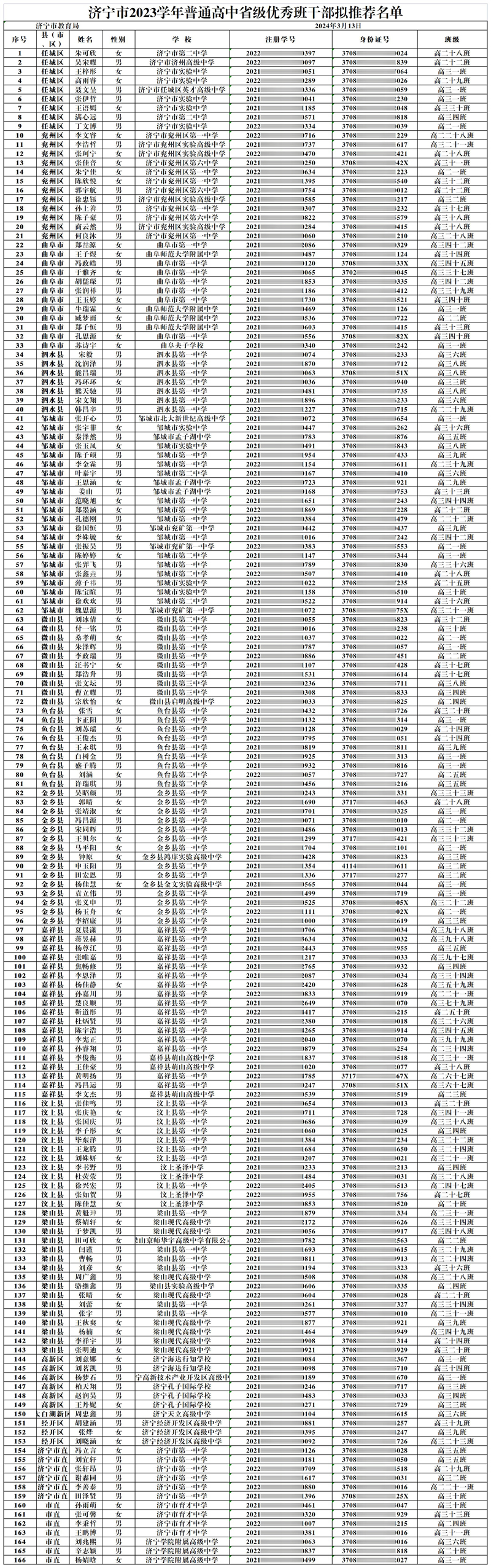省级优秀班干部.jpg